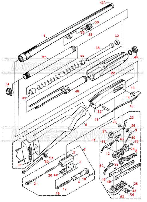 2. Receiver and Stock