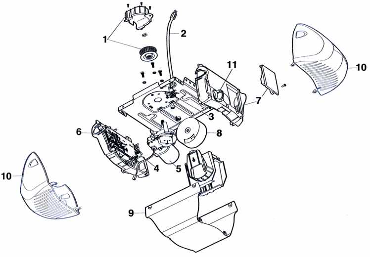 Step-by-Step Guide: Craftsman Garage Door Sensor Wiring Diagram