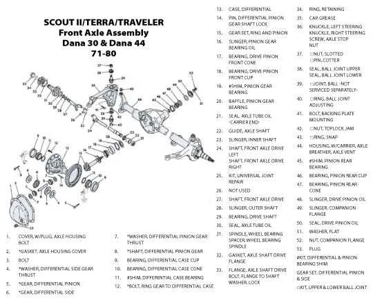 dana 44 front axle diagram dana 44 front axle diagram