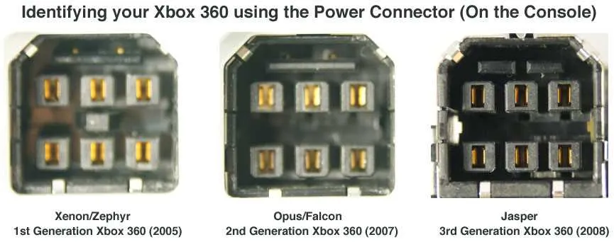 xbox 360 power supply wiring diagram