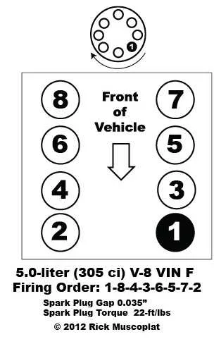distributor cap chevy 305 firing order diagram distributor cap chevy 305 firing order diagram