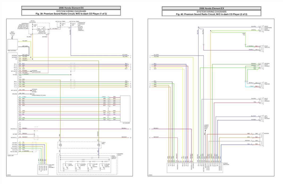 Understanding and Using the 2003 Honda Element Radio Wiring Diagram