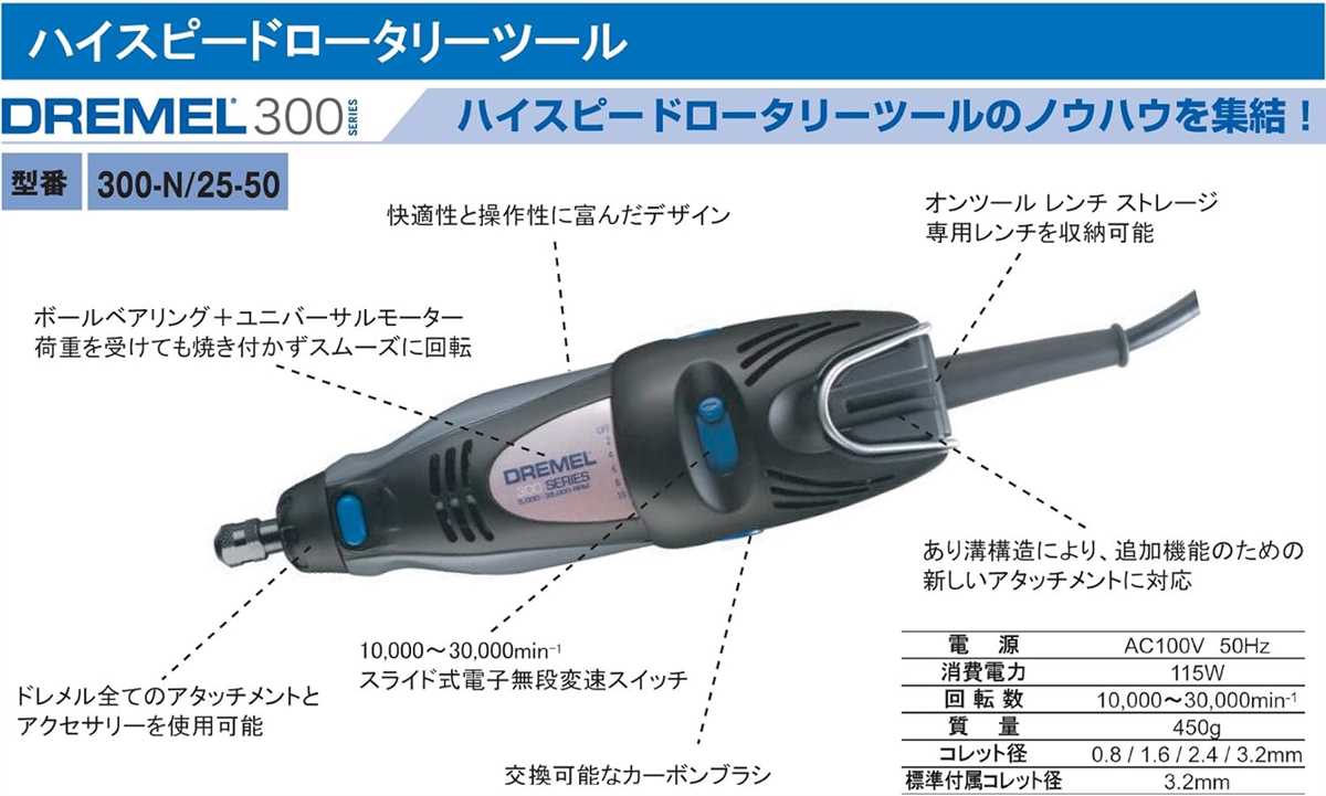 Dremel 300 Parts Diagram: A Comprehensive Guide to Understanding and