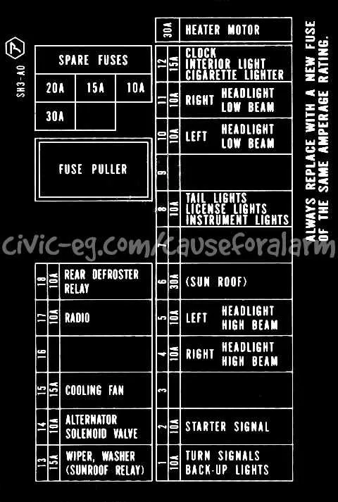 1998 honda civic fuse diagram