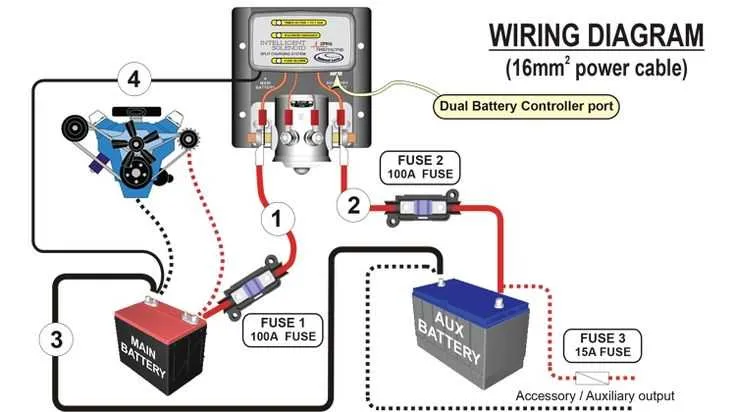 dual battery set up diagram