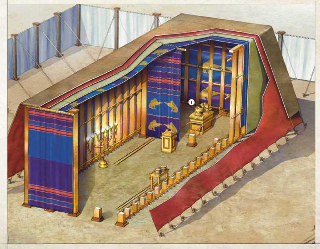 The Sacred Blueprint: Unveiling the Mysterious Diagram of the