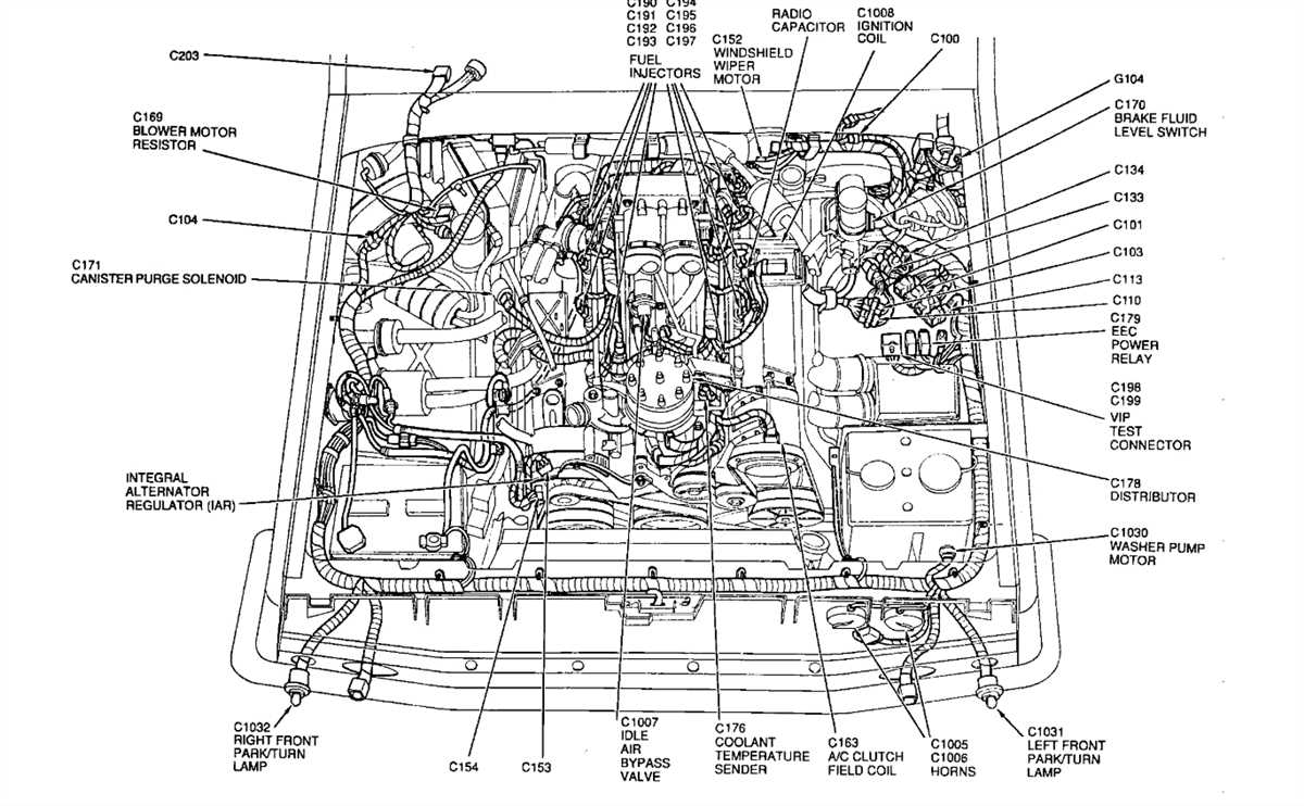 Understanding the AC System in a 2002 Ford F150: A Comprehensive Diagram