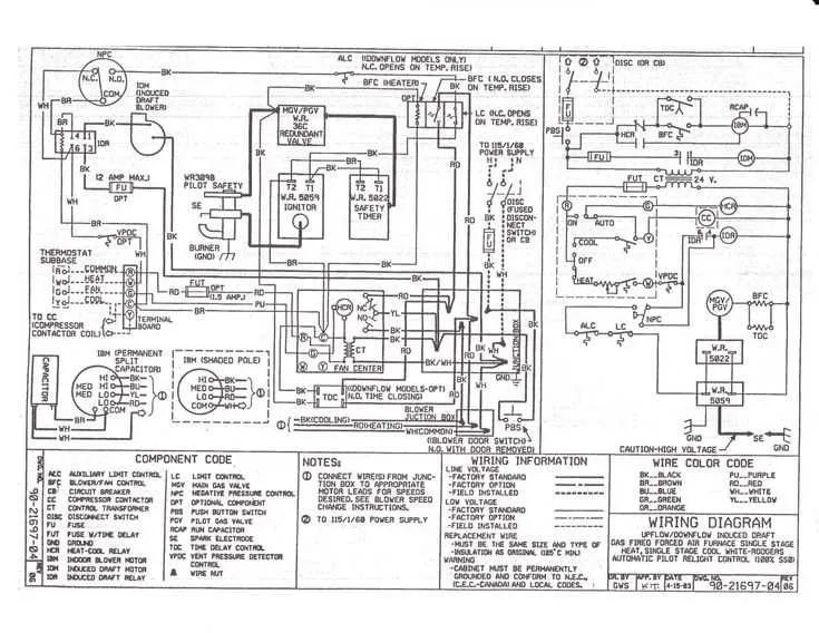 electric furnace wiring diagram