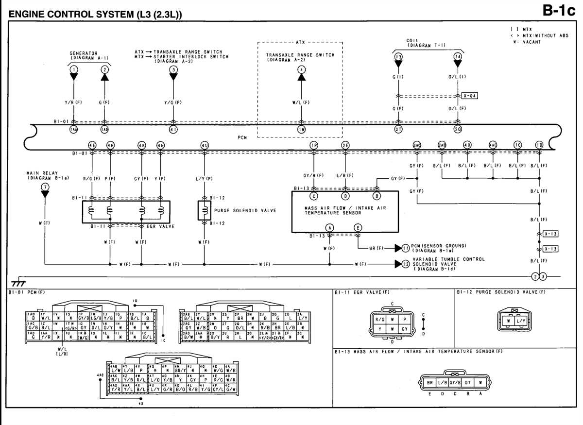 Understanding the Inner Workings of a 2010 Kia Forte Engine Diagram