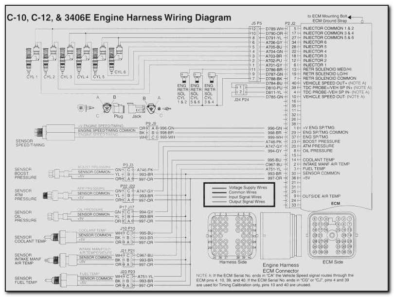 A comprehensive guide to understanding the Emcp 2 wiring diagram Emcp 2 wiring diagram