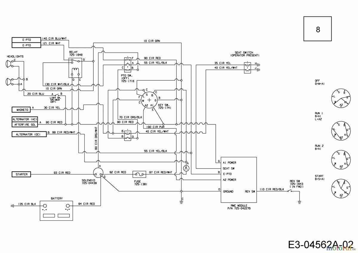 Common Issues and Troubleshooting Tips for Massey Ferguson 135 Alternator Wiring