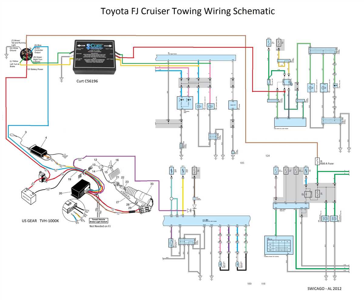 How to Install a Towing Wiring Harness: A Detailed Diagram Guide