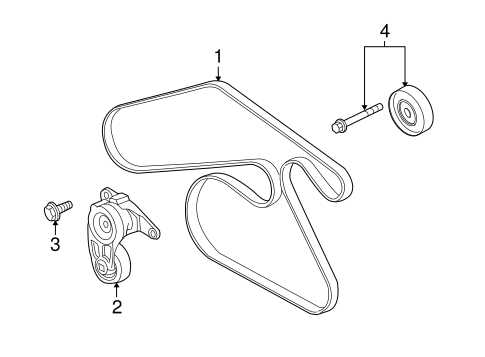 2. Tensioner Tool