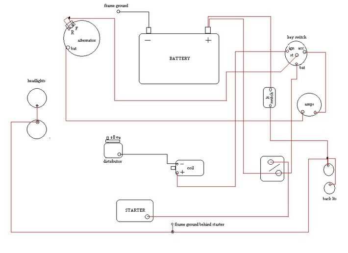 The Essential Ferguson to 30 Wiring Diagram Guide