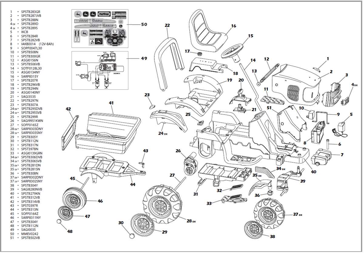 Ferris IS3100z Parts Diagram: An Overview