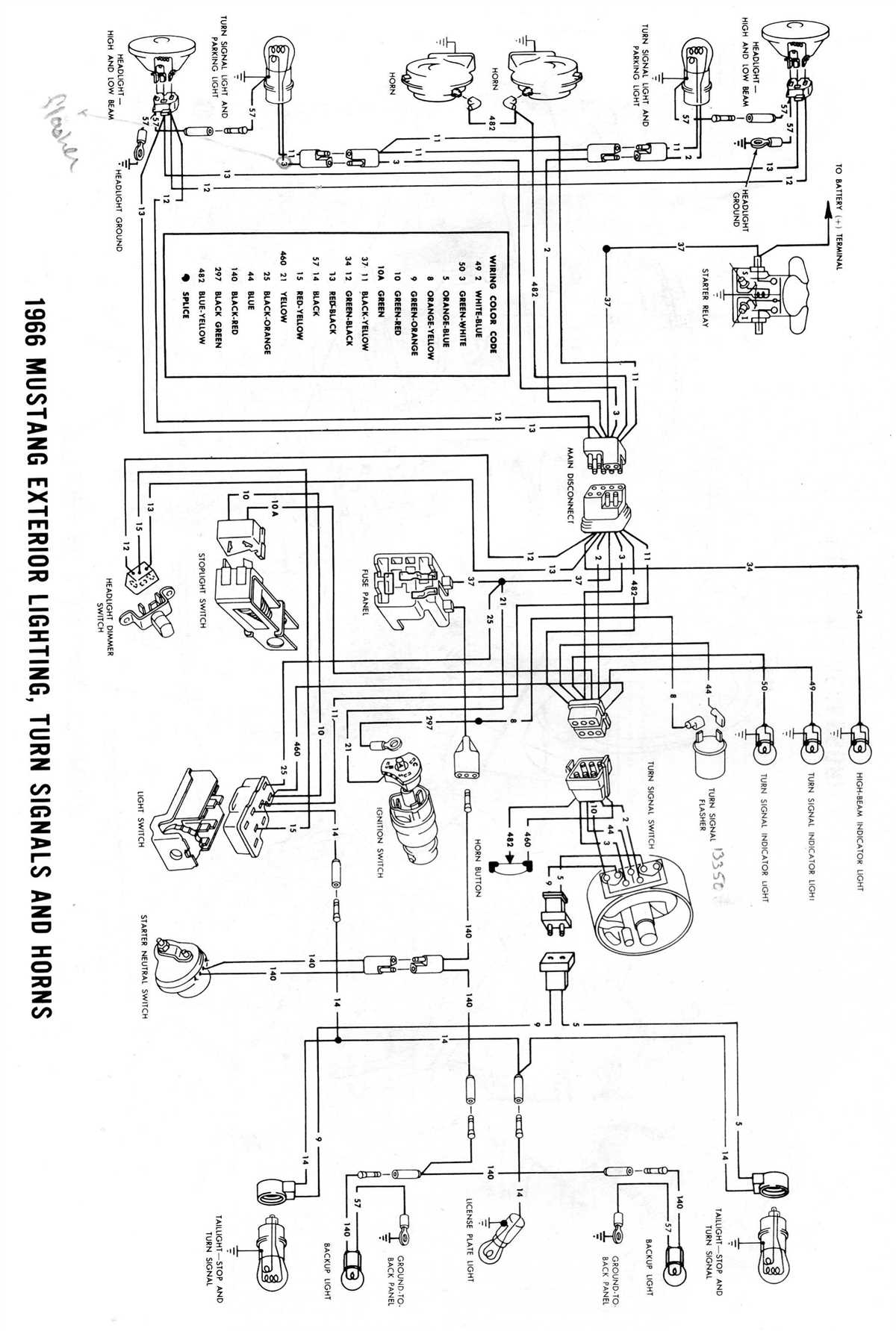 Step 4: Connect the Field Wire