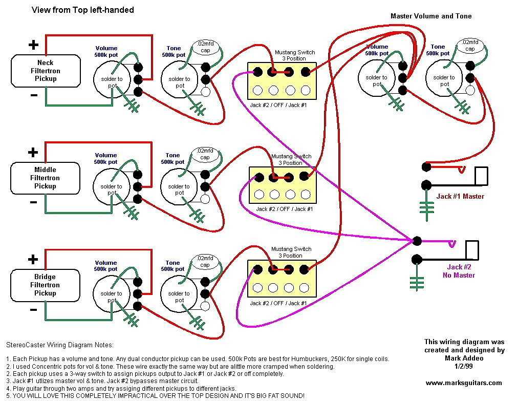 Step 2: Disconnect the power source