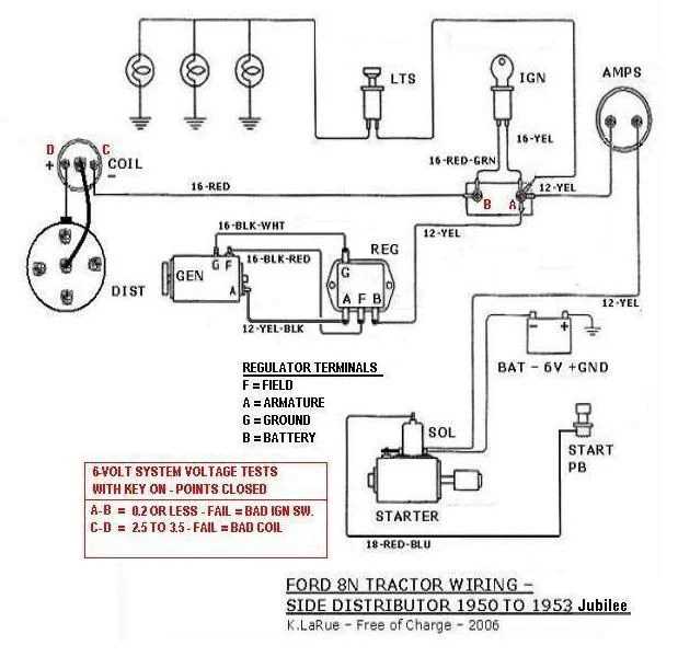 1. Blown Fuses: