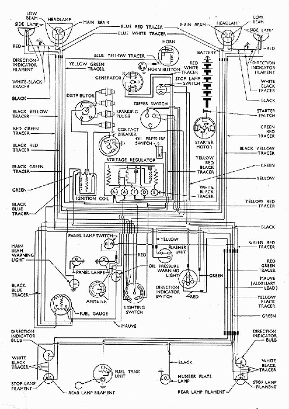 Ford Jubilee Wiring Diagram: A Comprehensive Guide to Wiring Your Ford Jubilee Tractor