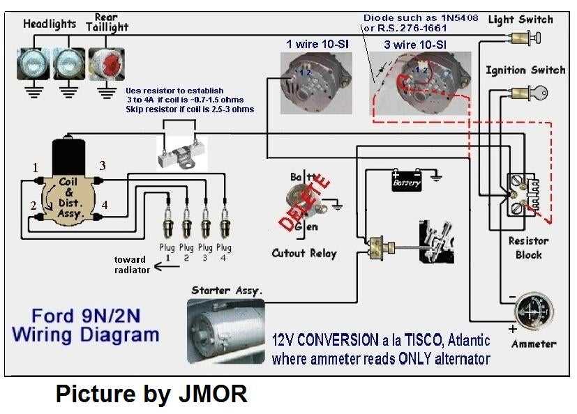 Step-by-Step Guide to Wiring Your Ford Jubilee Tractor