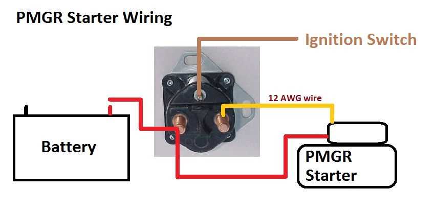 Step 3: Connect the main terminal