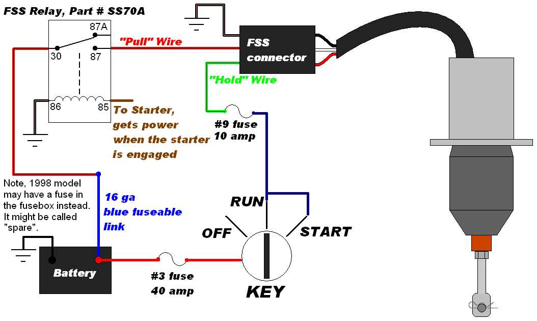 Step 1: Identify the terminals