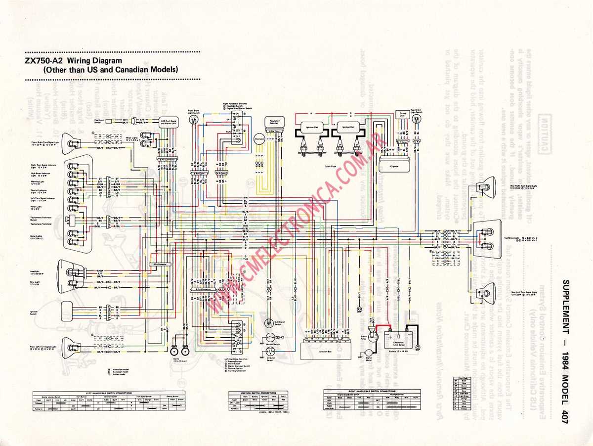 Understanding the Kawasaki ATV Wiring Diagram A Comprehensive Guide
