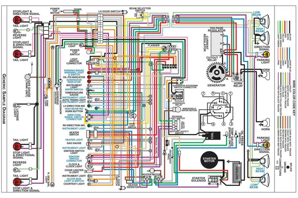 free gm wiring diagrams