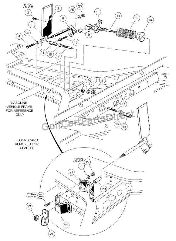 How to Troubleshoot and Fix Wiring Issues in a 1987 Club Car: Complete