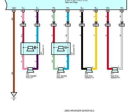 How to Find a 2010 Toyota Camry Wiring Diagram