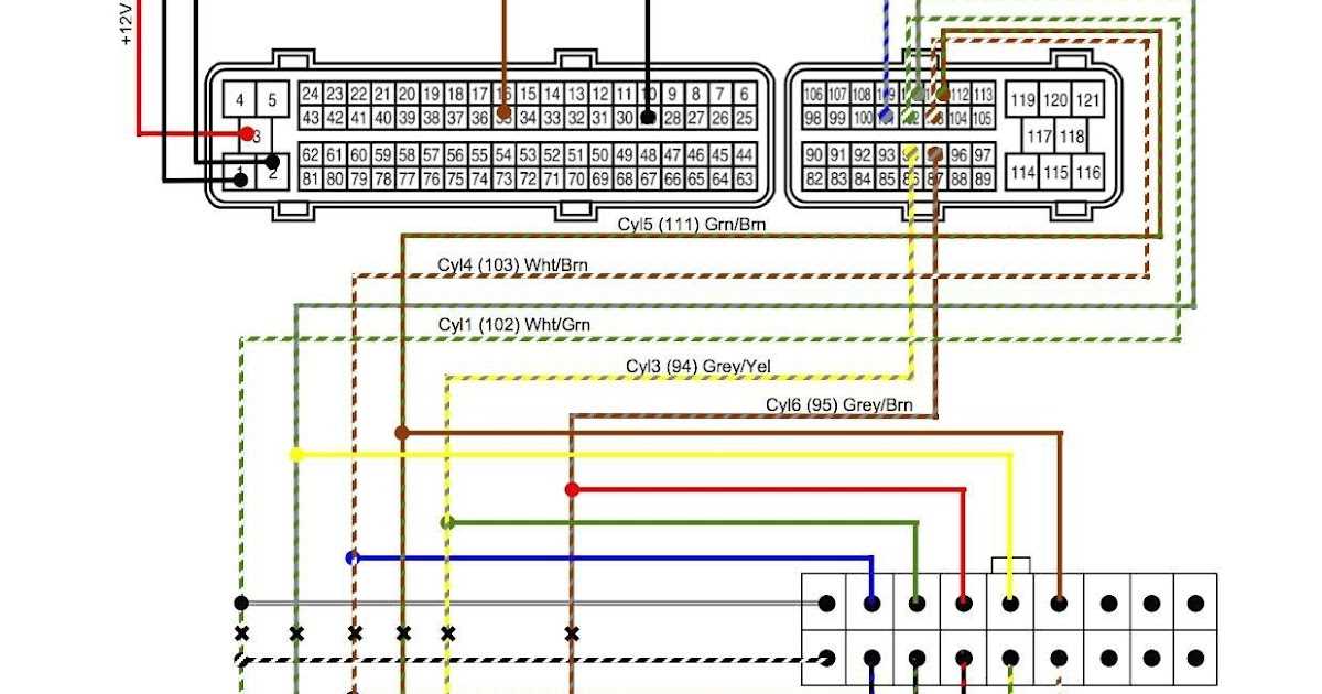 One-Stop Guide: Decoding the 2011 Dodge Grand Caravan Radio Wiring Diagram