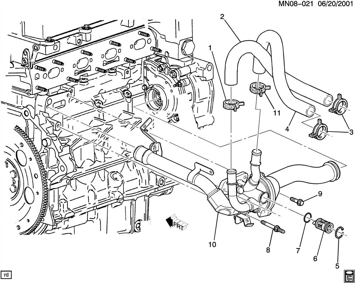 Step 3: Drain the Coolant