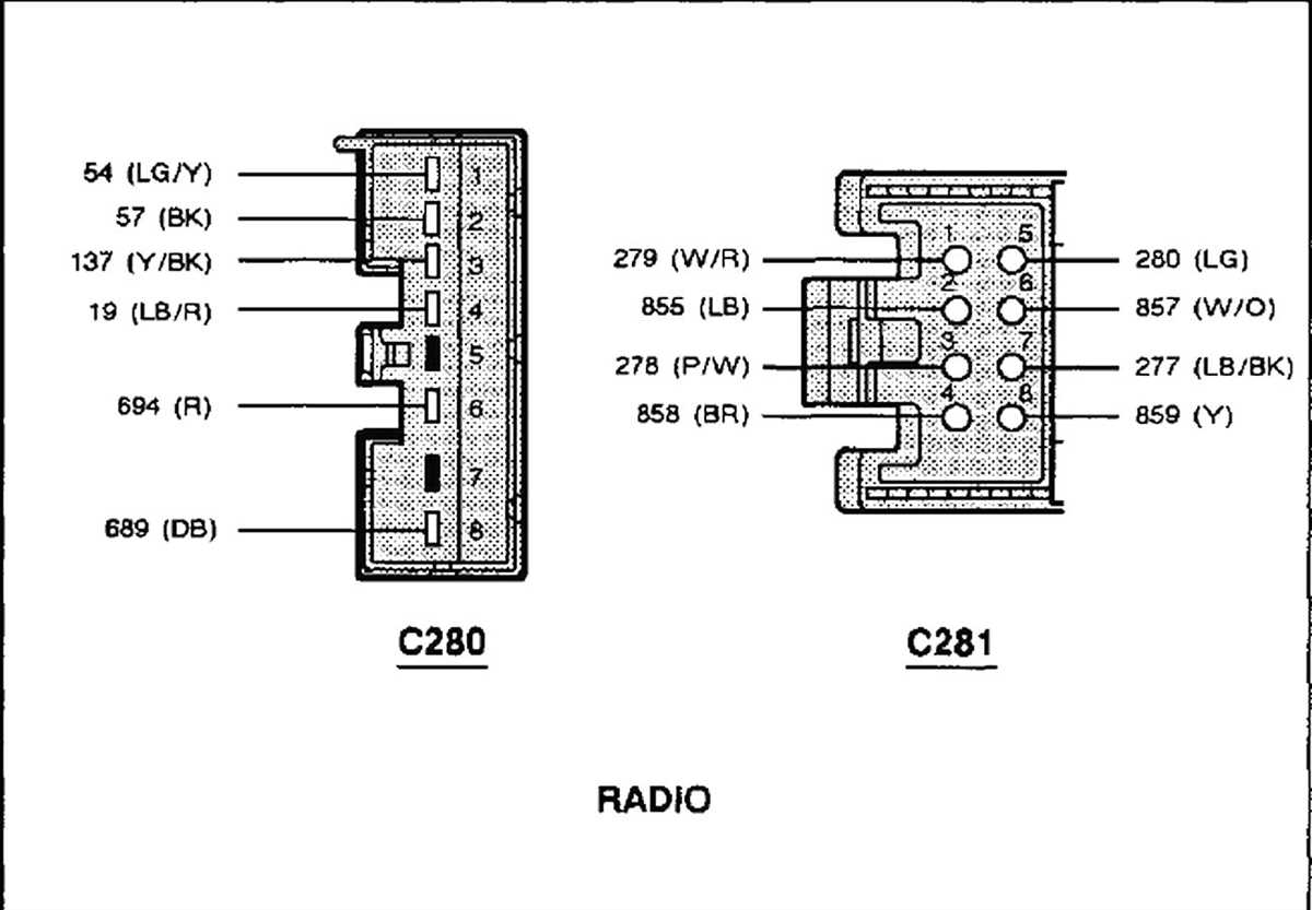 1. Double-check the Wiring Connections