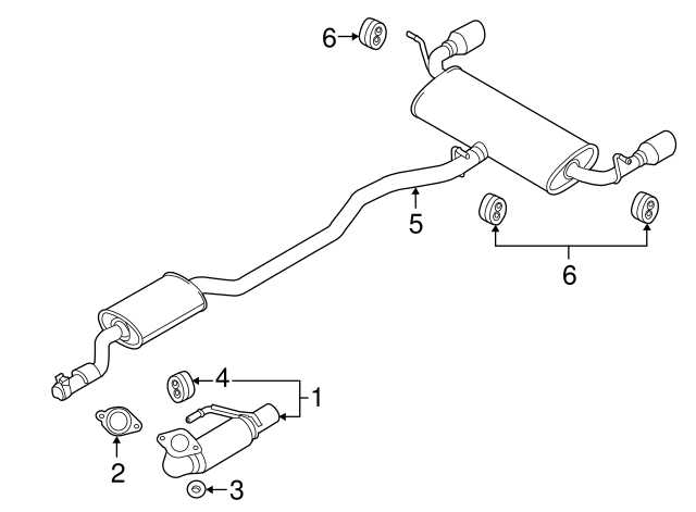 2. Repairing and Upgrading