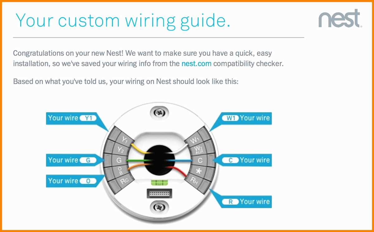 Nest E Thermostat Basics