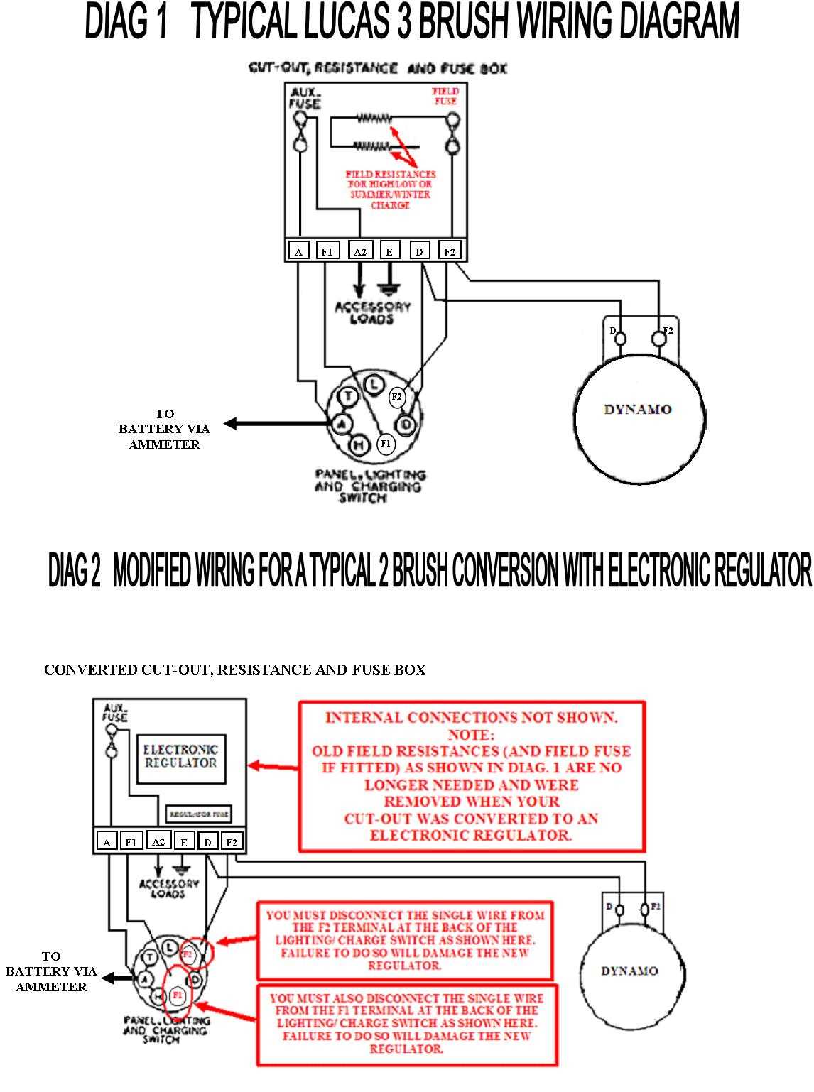 The Ultimate Guide to Lucas Voltage Regulator Wiring Diagrams
