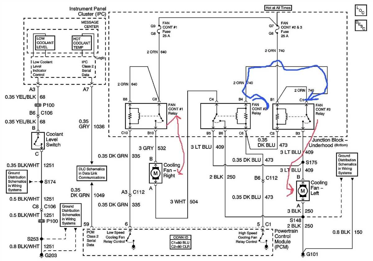 Complete 2011 Impala Wiring Diagram A StepbyStep Guide
