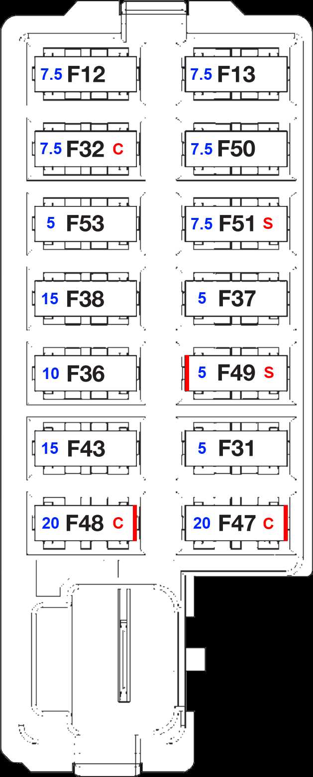 Uncovering the Secrets The Ultimate Guide to the 2013 Fiat 500 Fuse