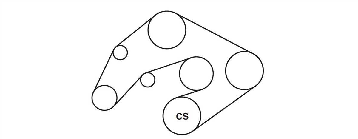 Understanding the 2006 Ford Explorer 4.6 Belt Diagram