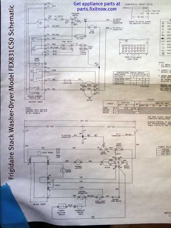 Exploring the Key Components of a Frigidaire Washer