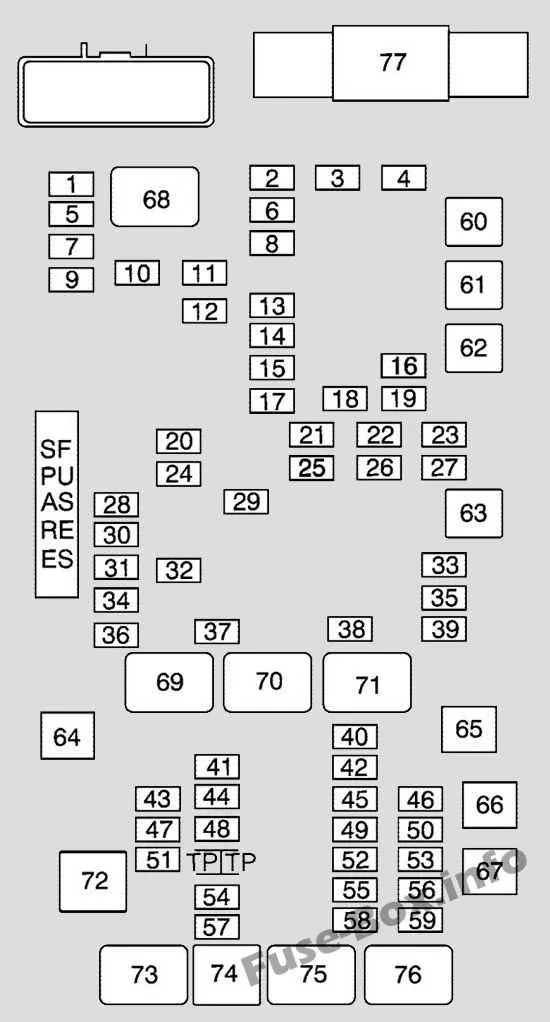 fuse box diagram 2006 dodge ram 2500