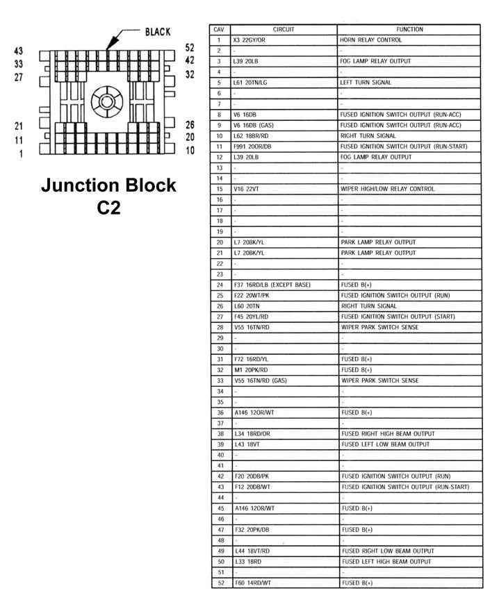 fuse diagram 2000 jeep cherokee