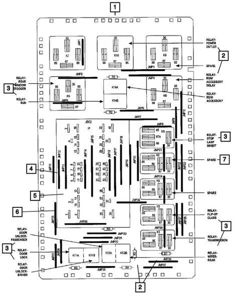 fuse diagram for 2000 jeep cherokee fuse diagram for 2000 jeep cherokee