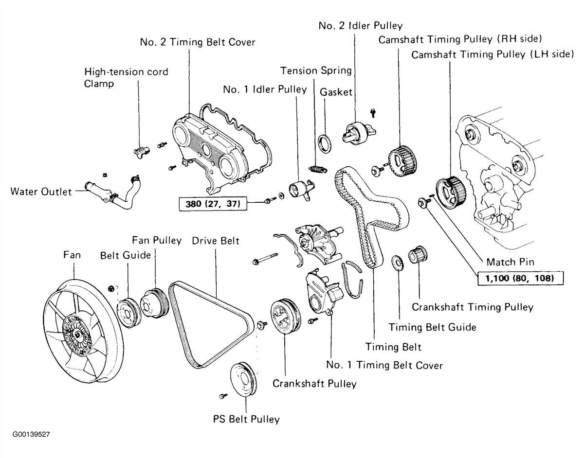 How to Replace the Serpentine Belt on a 2007 Toyota Camry StepbyStep