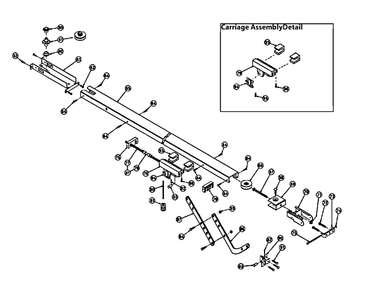 Main Components