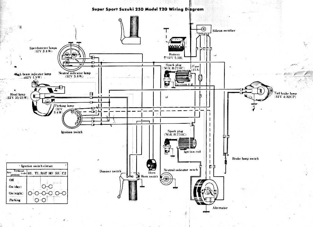 Understanding and Utilizing the Ferguson to 20 Wiring Diagram for