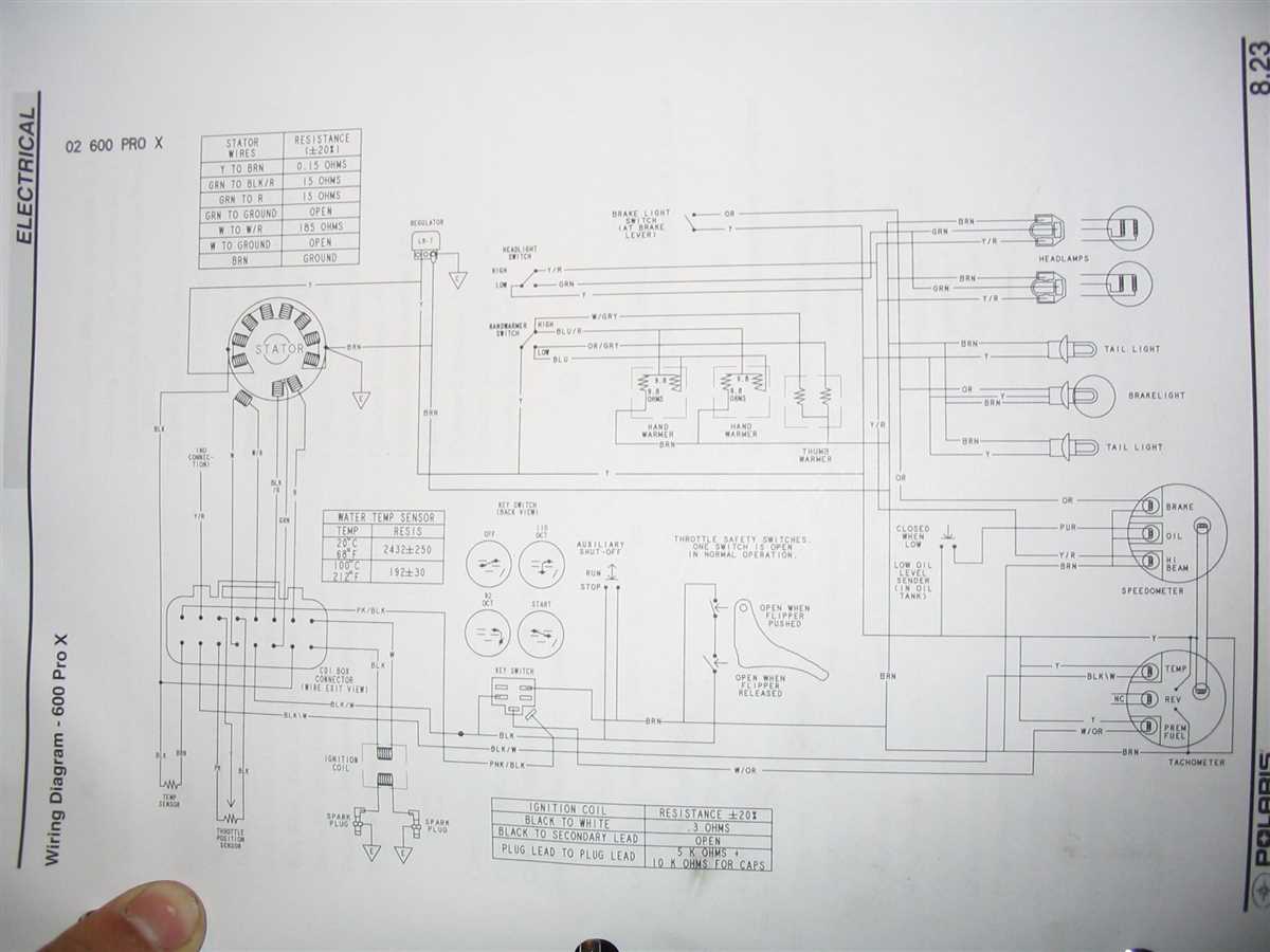 The Ultimate Guide Maelv600 Wiring Diagram Explained StepbyStep