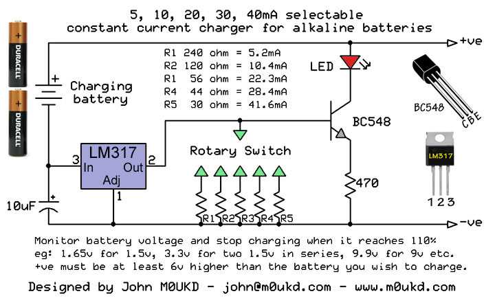Rectifier: