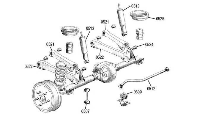 Rear Suspension Parts
