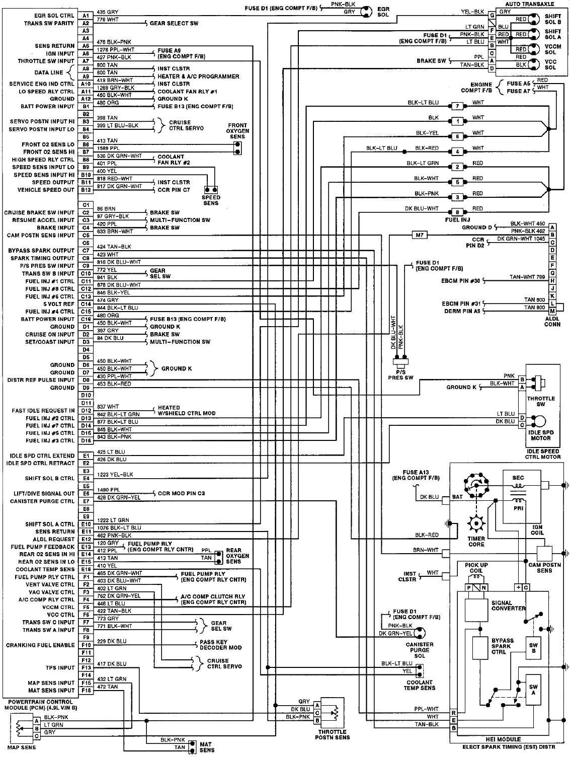 How to Properly Install a Radio in a 2002 Cadillac Deville